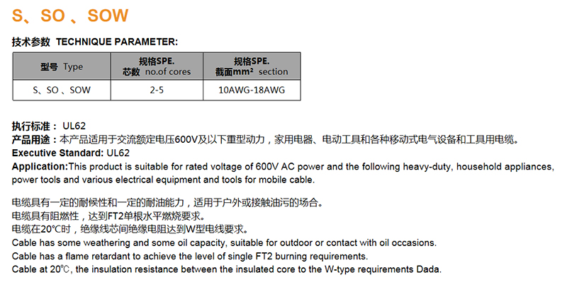 S-SO-SOW(图1)